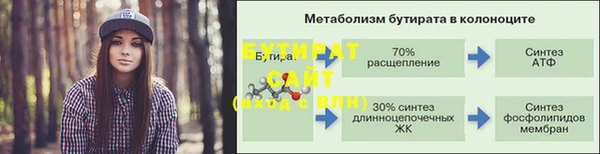 a pvp Ахтубинск